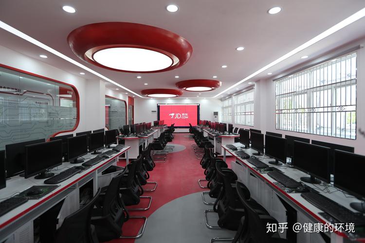 电子商务专业就业岗位哪些?